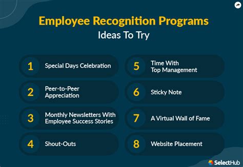 examples of measurable criteria for employee recognition​|Criteria for Employee Recognition Programs that Make .
